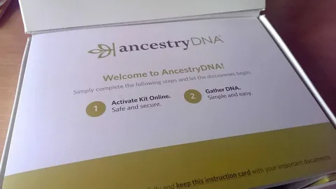Ancestry 
