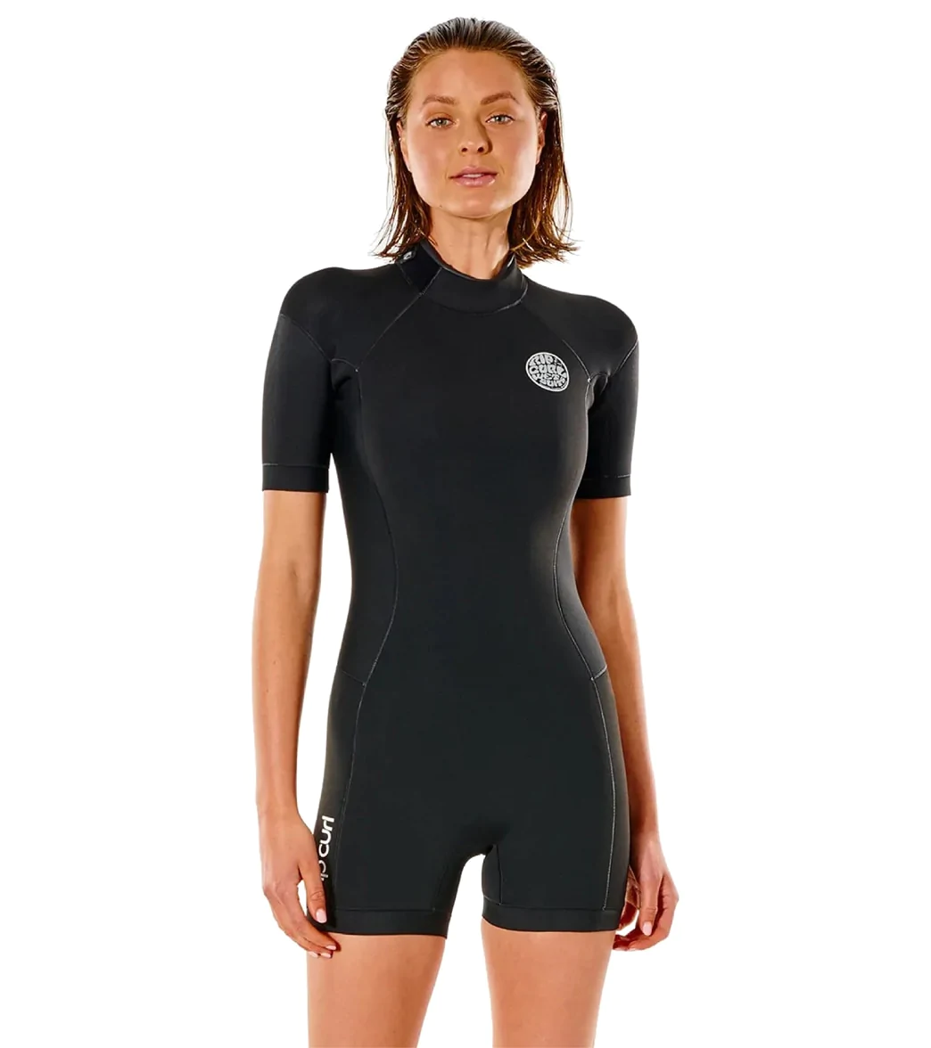 SwimOutlet Review