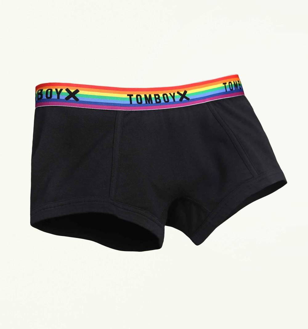 Tomboyx Underwear : Review