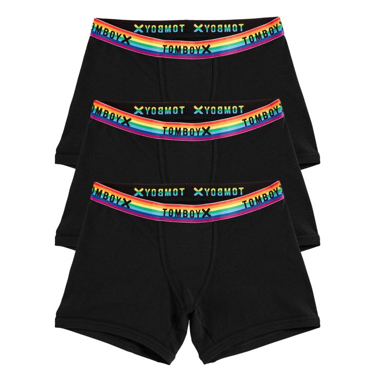 Tomboyx Underwear : Review